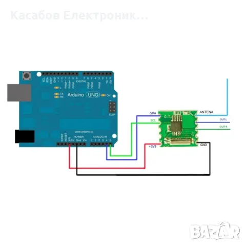 RDA5807M стерео FM тунер модул с RDS - радио приемник, снимка 3 - Друга електроника - 46858210