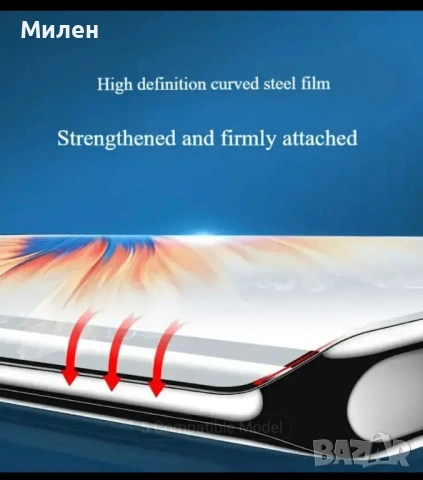 2 бр. 5D Извит Стъклен Протектор за Дисплей за Xiaomi Redmi Note 14 Pro 5G, снимка 5 - Фолия, протектори - 53942427