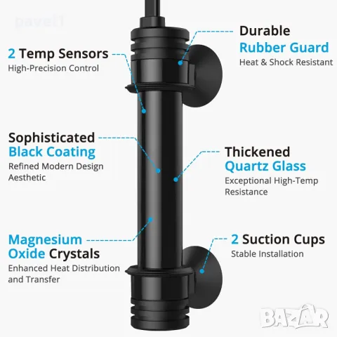 Нагревател за аквариум NICREW 200W с регулируема температура за 200 литра, защита от прегряване, снимка 2 - Аквариуми - 47842707