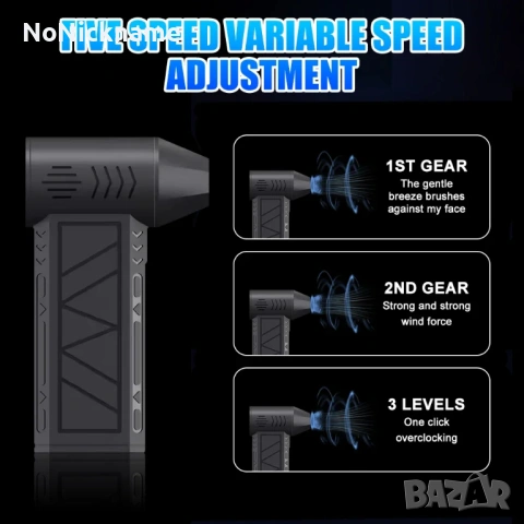 Високоскоростен електрически турбо вентилатор 52 м/с 130000 об/мин, безчетков мотор, снимка 5 - Други инструменти - 53466116