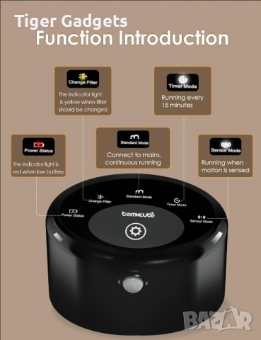 Резервна батерия 4000mAh за автоматична поилка за котки TOMXCUTE, снимка 3 - Друга електроника - 54190791