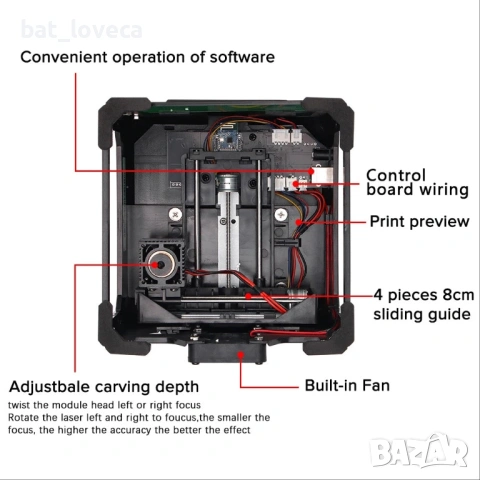 3000mw K5 лазерна гравираща машина SUKA-K5, снимка 3 - Други машини и части - 53669319