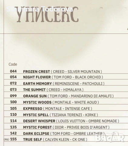 парфюми chogan, снимка 9 - Дамски парфюми - 53743008