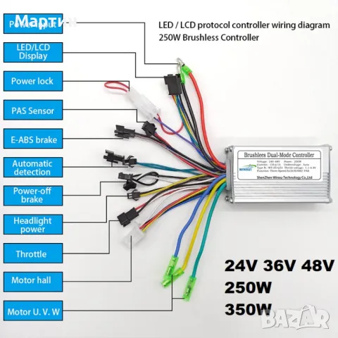 Контролер 24/36V/48V 250W/350W със цветен дисплей G51, снимка 3 - Друга електроника - 48779626