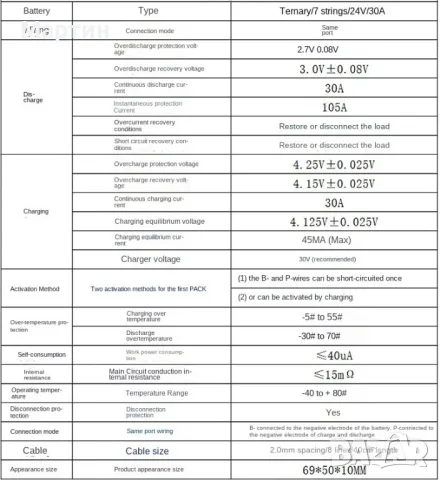 BMS БМС 7S 24V 15A за 18650 литиево-йонна батерия с кабел, снимка 4 - Друга електроника - 47240389