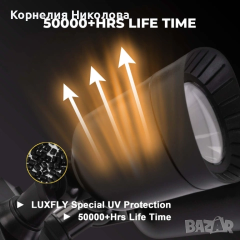 LED външна лампа със сензор за движение, 16W 1900LM 5000K дневна светлина, снимка 11 - Лед осветление - 54201470