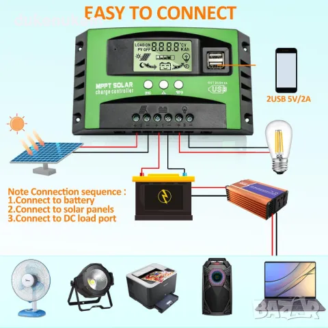 НОВ! Соларен контролер 12V/24V с LCD дисплей, MPPT 60A, снимка 4 - Друга електроника - 48543102