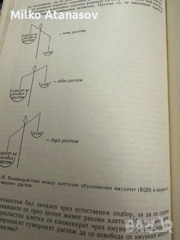 Имунология в клиничната медицина Ж.Л.Търк, снимка 6 - Специализирана литература - 45287305