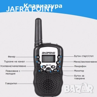 Детска Радиостанция Уоки-Токи Baofeng BF-T3 | Комплект от 2 Броя с Фенер и 3 км Обхват, снимка 2 - Електрически играчки - 53638840