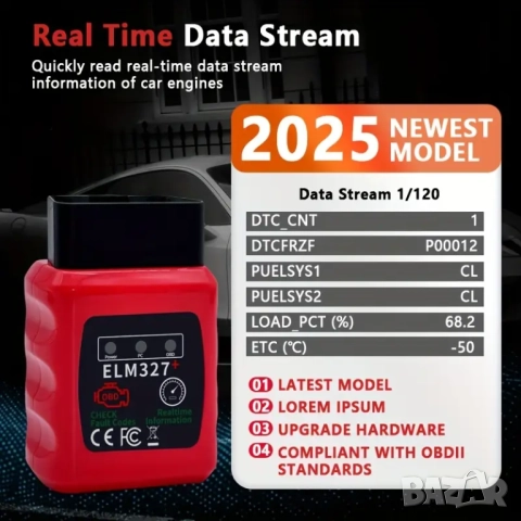 OBDII EOBD диагностичен скенер ELM327 V1.5 с Bluetooth 5.4 за IOS/Android/PC 