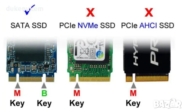 НОВ! NGFF към SATA с включен USB 3.0 Data кабел SSD 2.5" 3.5", снимка 4 - Кабели и адаптери - 47197627