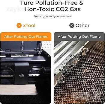 Комплект за безопасност за S1, F1 Ultra и M1 Ultra, снимка 4 - Друга електроника - 52613955