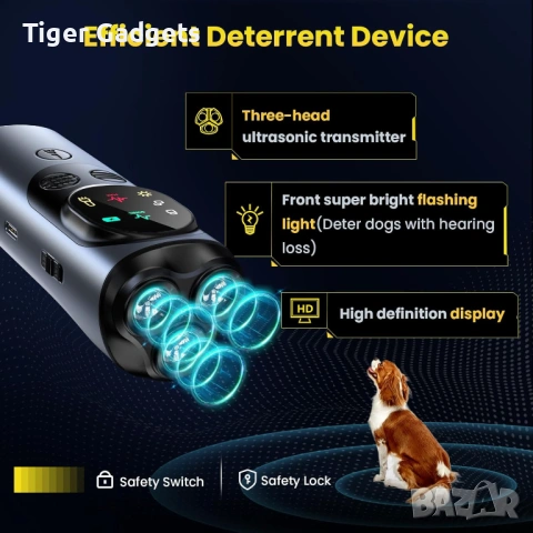 Anti Bark Device for Dogs – ултразвуков кучегон против лай с 3 излъчвателя и LED светлина, снимка 2 - За кучета - 53904236