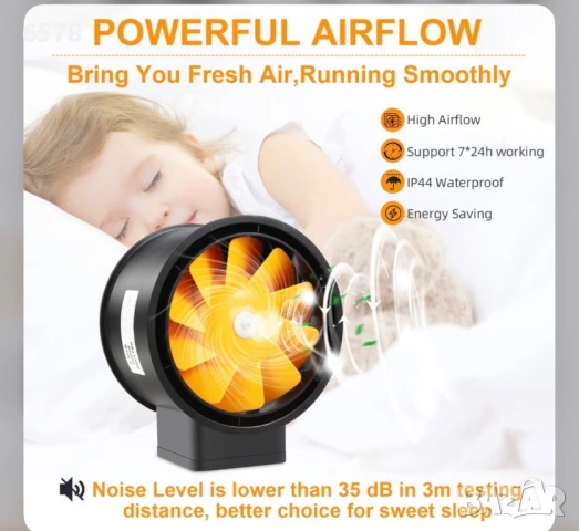 Канален вентилатор, снимка 2 - Други машини и части - 53328335