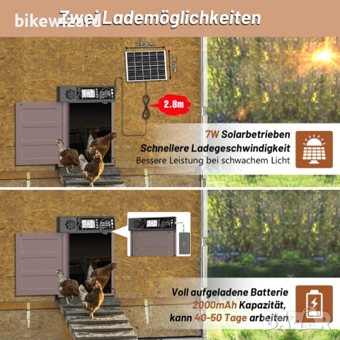 Автоматична врата за пилета със соларно зареждане таймер и дистанционно управление – голям размеНОВА, снимка 3 - За селскостопански - 52819280