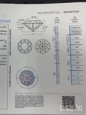 Диамант 0,66 ct. ,AIG сертификат, снимка 8 - Други - 45694964