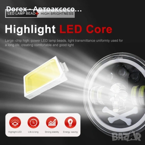 Комплект LED фарове 7" (18 см) – къси/дълги, DRL, мигач и RGB подсветка, снимка 11 - Аксесоари и консумативи - 53780906