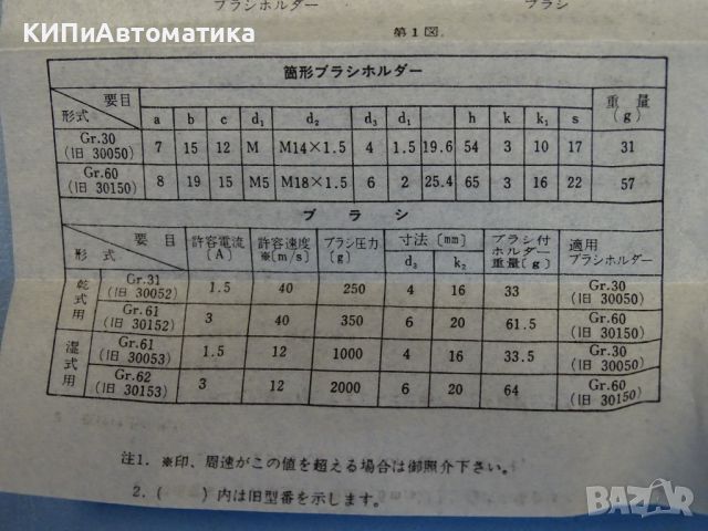 четка за ел. магнитен съединител Stromag RKN555 M18x1.5 electrical contact brash, снимка 4 - Резервни части за машини - 45133798