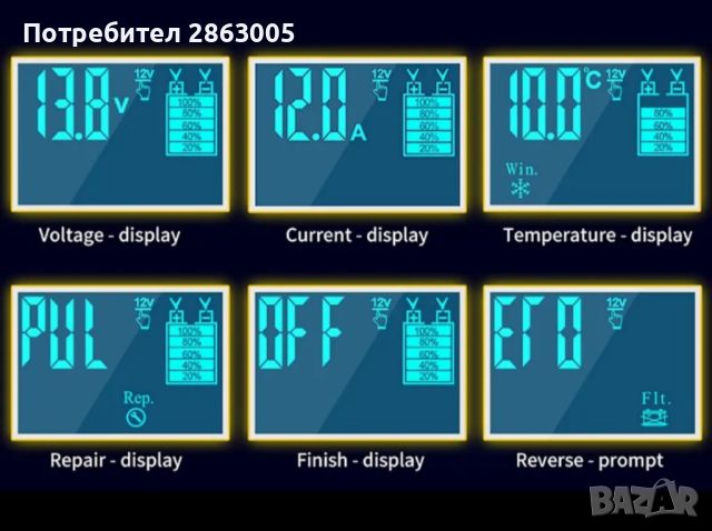 Зарядно 12V/6A-100Аh и 12V/10A 24V/5A-6/180Ah, снимка 7 - Аксесоари и консумативи - 43863388