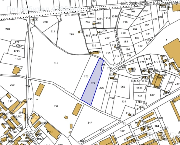 Парцел в Пловдив, снимка 5 - Парцели - 54099750