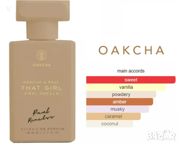 Oakcha That Girl Viral Vanilla dupe двойник на Bianco Latte ванилия мляко кокос карамел парфюм, снимка 3 - Дамски парфюми - 47522159