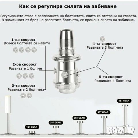 НОВ Пистолет за забиване на пирони със заряд в дърво, метал и бетон Пълен комплект + опция за пирони, снимка 3 - Други инструменти - 47336375