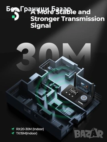 Нов трансмитер Безжичен Bluetooth 5.3 аудио адаптер за TV с LCD дисплей, снимка 6 - Други - 53838471