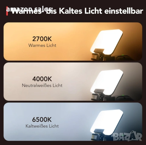 OREiN LED прожектор със сензор за движение външен монтаж 2800 lm,2700/4000/6500K 24W , снимка 2 - Лед осветление - 54167023