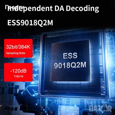 Hi-Res DAC Sabre ES9018 Dual32bit/384kHz output 24bit/192kHz on USB, Coax and Optical, снимка 11 - Ресийвъри, усилватели, смесителни пултове - 46722388