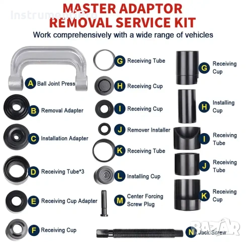 Комплект за смяна на шарнири и тампони - 21 части, снимка 2 - Други инструменти - 53118197