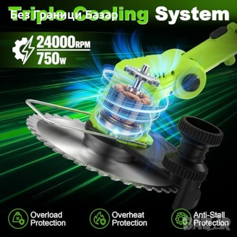 Нов Безжичен тример/храсторез 750W с LCD, 2 батерии, ножове + четки, снимка 2 - Градински инструменти - 53738365