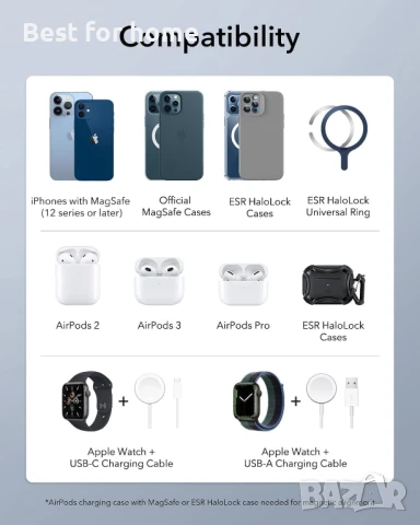 ESR 3 в 1 зарядно за Magsafe, снимка 6 - Друга електроника - 50990118