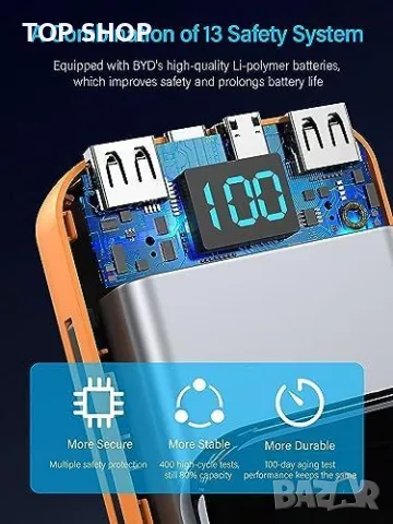 Ново Портативно зарядно 32000mAh с вградени кабели и PD 20W Външна батерия, снимка 7 - Външни батерии - 49945161