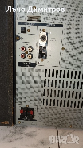 SONY RX70, снимка 16 - Аудиосистеми - 54028227