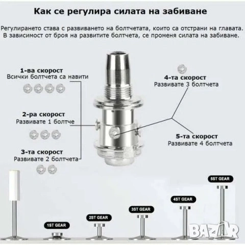 Нов пистолет за забиване на пирони По-качествен модел, дърво, метал, бетон, Пълен комплект+50 пирона, снимка 5 - Други инструменти - 54152284