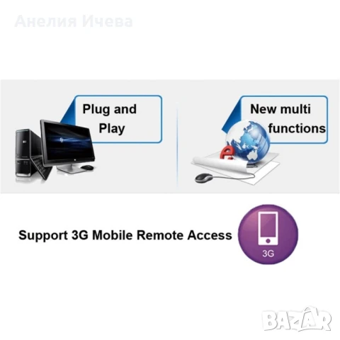 MDVR 4-канален Видеорегистратор за автобус и камион AC67