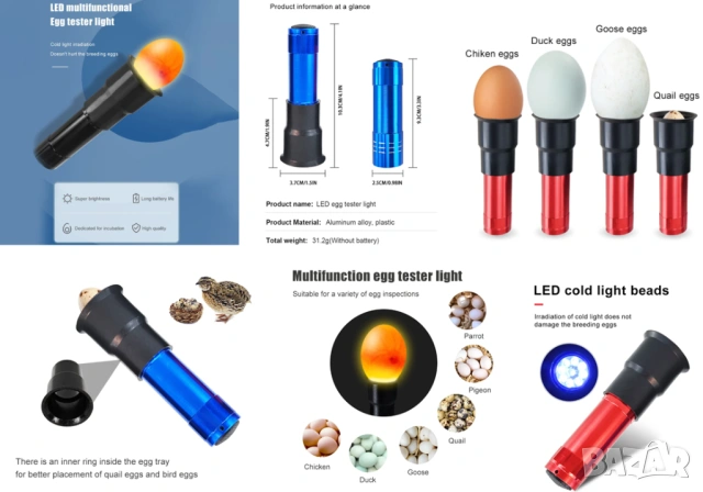 LED Лампа Тестер за Яйца Детектор Светлинен Овоскоп за Инкубатор на Пилета Фенерче за Излюпване Тест