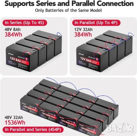 12V 8Ah LiFePO4 Акумулаторна батерия с вграден BMS и голям цикъл (4000+), NASTIMA , снимка 4 - Друга електроника - 52574889