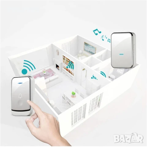 
Интелигентен безжичен звънец за дом или офис., снимка 2 - Друга електроника - 50995441