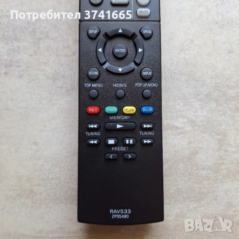 Дистанционно за ресивър Yamaha RAV533 ZP35490 , снимка 3 - Ресийвъри, усилватели, смесителни пултове - 51383099