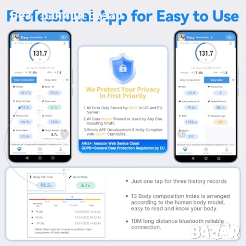 Нов Смарт кантар за баня 0.05 кг точност – 182 кг, анализ на тяло, приложение, снимка 4 - Други стоки за дома - 53665797