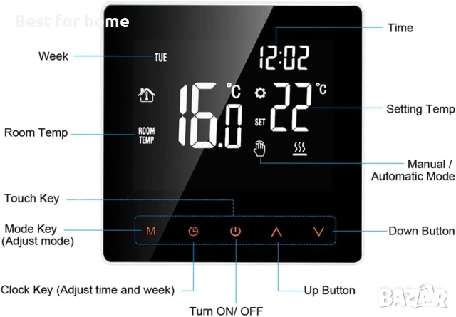 Kavolet Smart термостат за електрическо подово отопление, LCD дисплей, снимка 4 - Друга електроника - 50698336