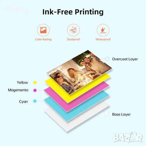 HPRT MT53 Instant Photo Printer - 2x3'' цветен Bluetooth принтер, мини преносим безжичен принтер, снимка 4 - Принтери, копири, скенери - 47745698