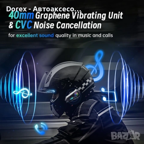 Bluetooth слушалка за моторна каска с интерком и шумопотискане, снимка 15 - Аксесоари и консумативи - 53901333