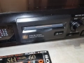 SONY MDS-JE510 MINIDISC DECK-ВНОС SWISS 2012251803, снимка 14