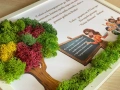 Персонализирани рамки със скандинавски мъх, снимка 6