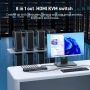 Чисто нов професионален 8-портов HDMI KVM Превключвател Yinker – 4K@60Hz / 2K@144Hz  , снимка 2