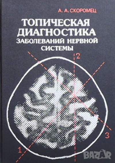 Топическая диагностика заболеваний нервной системы, снимка 1