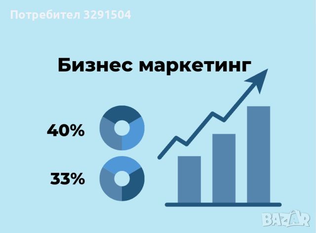 Изготвяме маркетингови материали-лога, инфо графики, съдържание за социални медии и много други, снимка 2 - Фейсбук реклама и поддръжка - 46738022