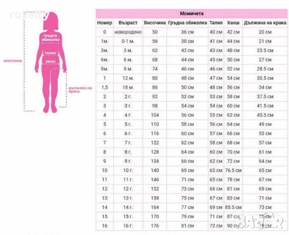 Детски спортен комплект 3 части LABUBU, снимка 2 - Детски комплекти - 52142430